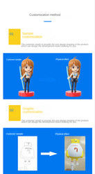 OEM Custom Hot Anime Figure Collection Vinyl Doll μοντέλο 3D PVC βινυλίου παιχνιδάκι